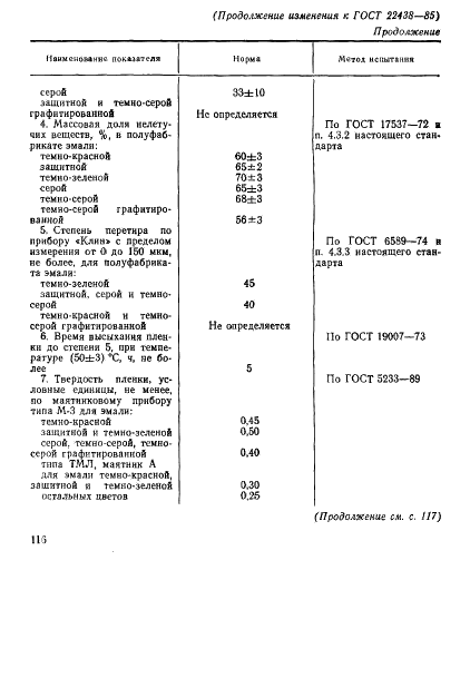 ГОСТ 22438-85 (страница 12 из 22)